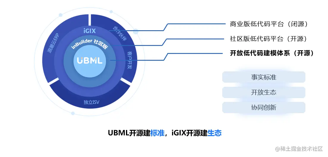 UBML.png