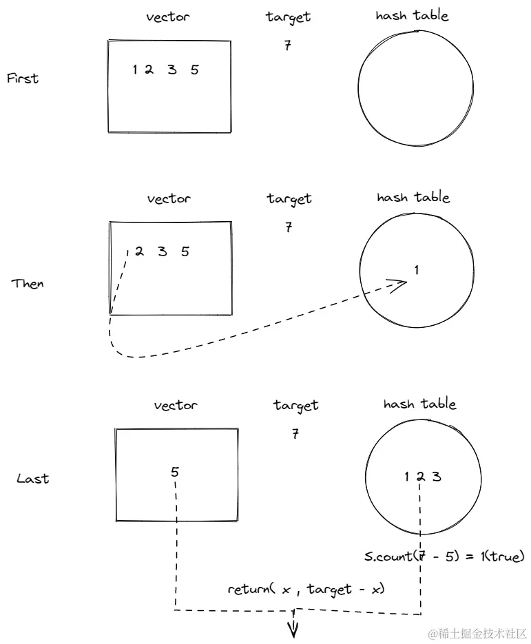 image-20220828011826708