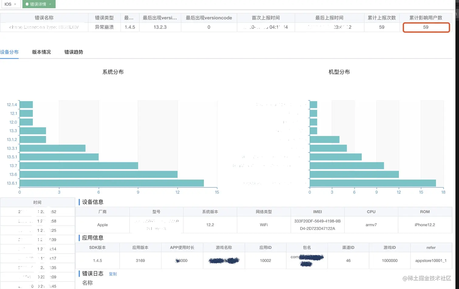 XcodeOrganizer Crashes 2