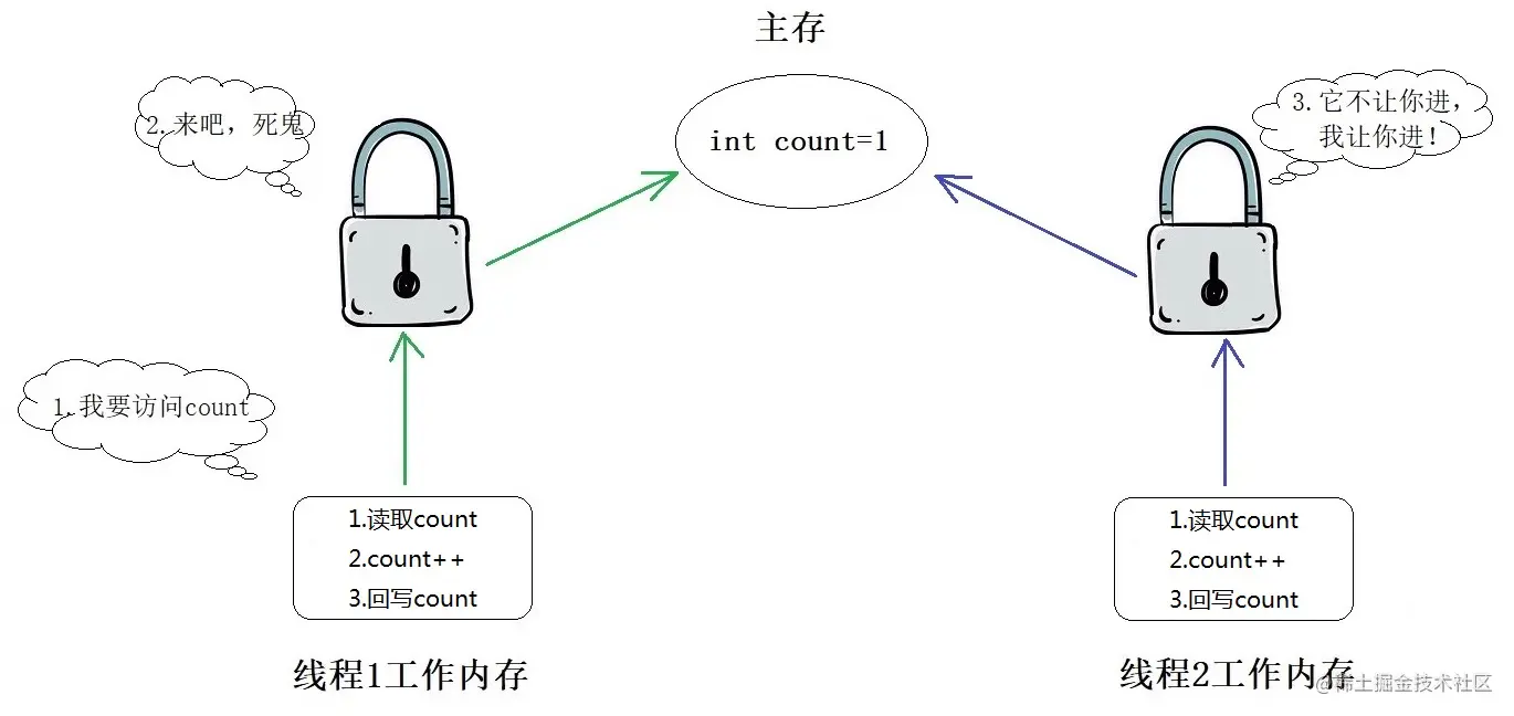 图片.png