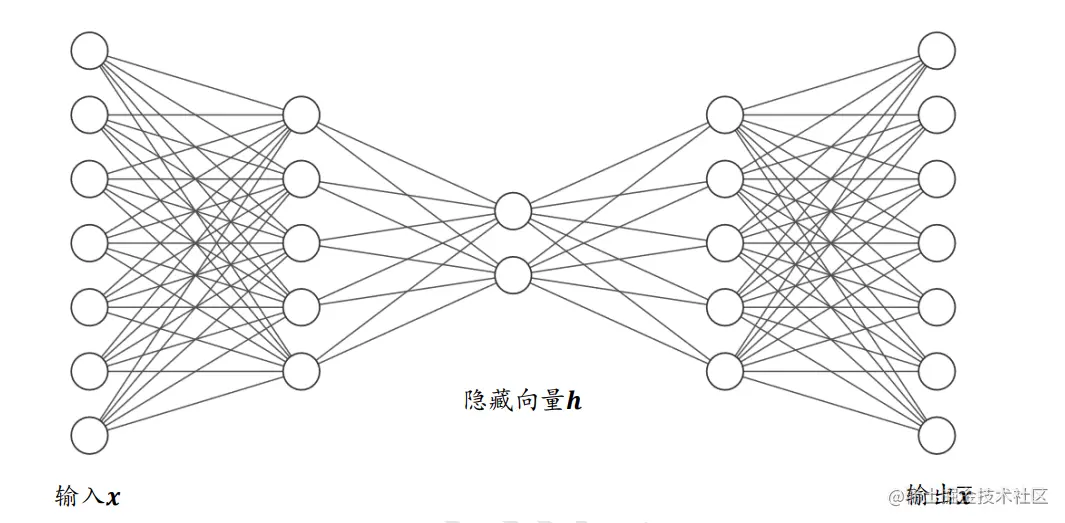 image-20220718224829443