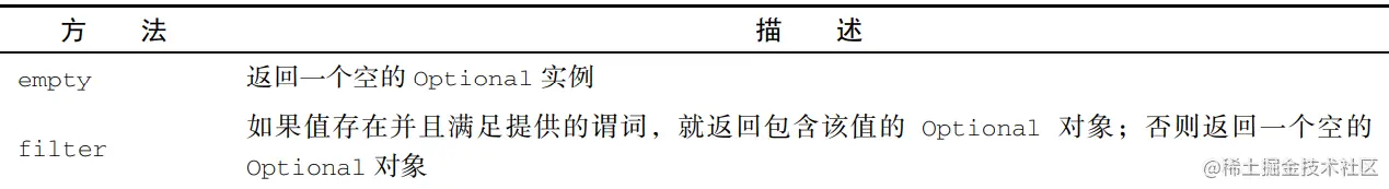 image-20201221001544168