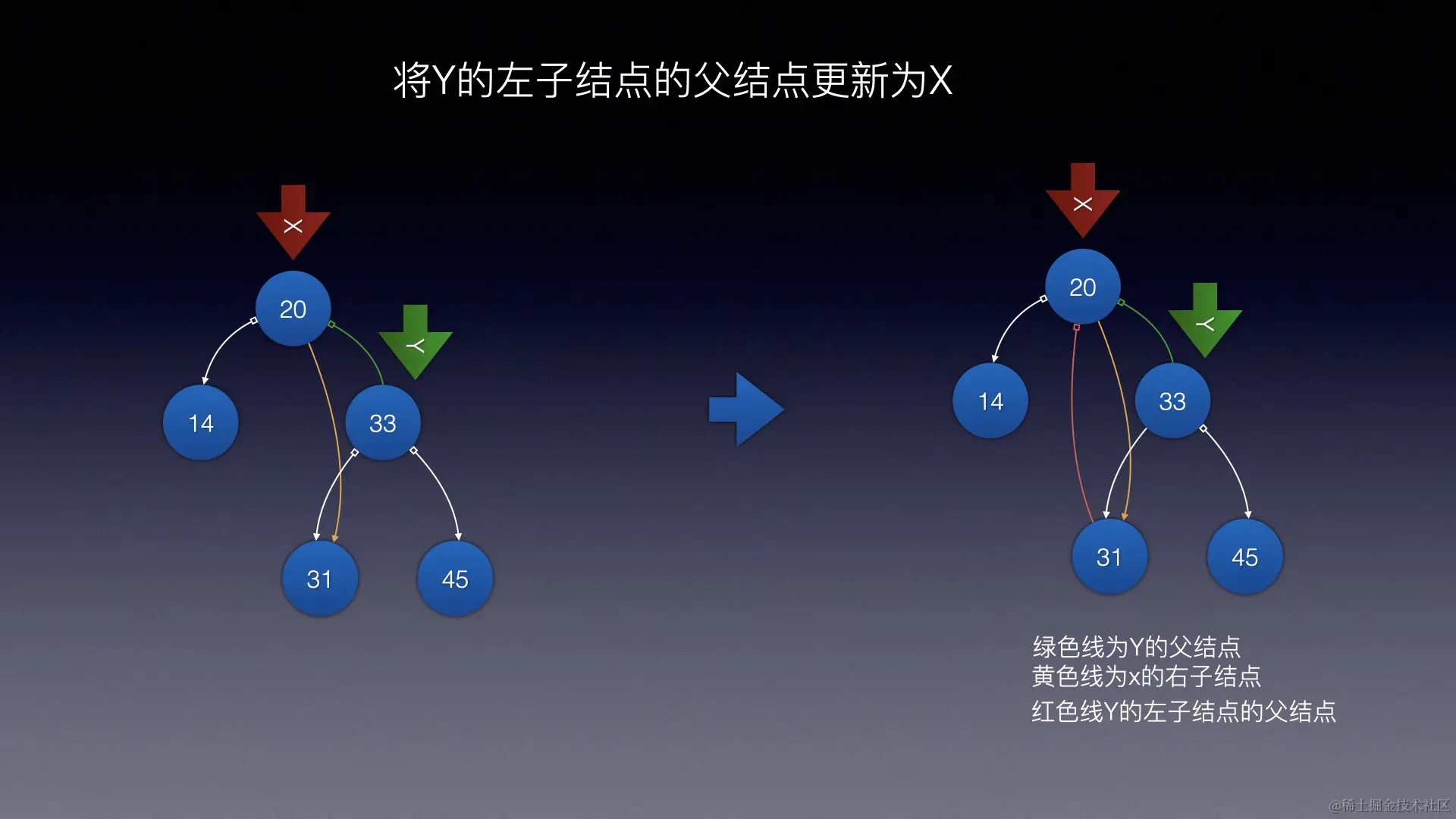 image-20220713113423068