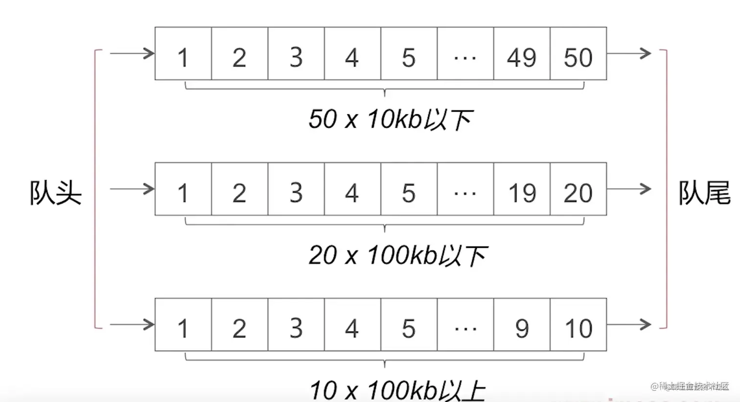 截屏2022-09-22 14.37.51.png