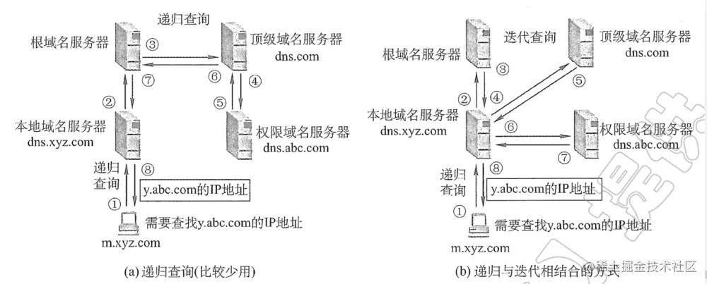 image-20221029234123772