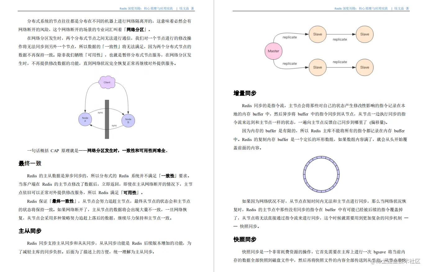 某宝付费的Redis核心原理深度实践PDF，竟在GitHub标星86k+霸榜