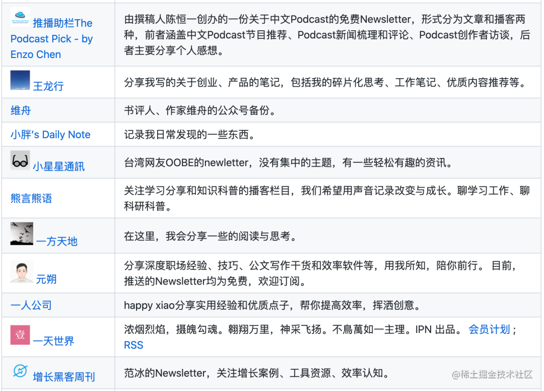 粉丝推荐 7 个 GitHub 项目，果然 yyds_https://bianchenghao6.com/blog_Python_第10张