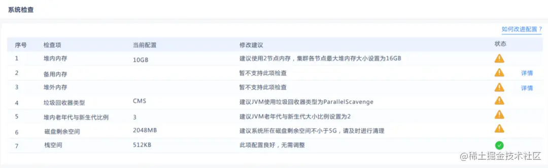 产品经理有话说！这个报表神器更新了6大功能，绝对亮眼