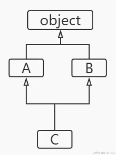 image-20240205183106268