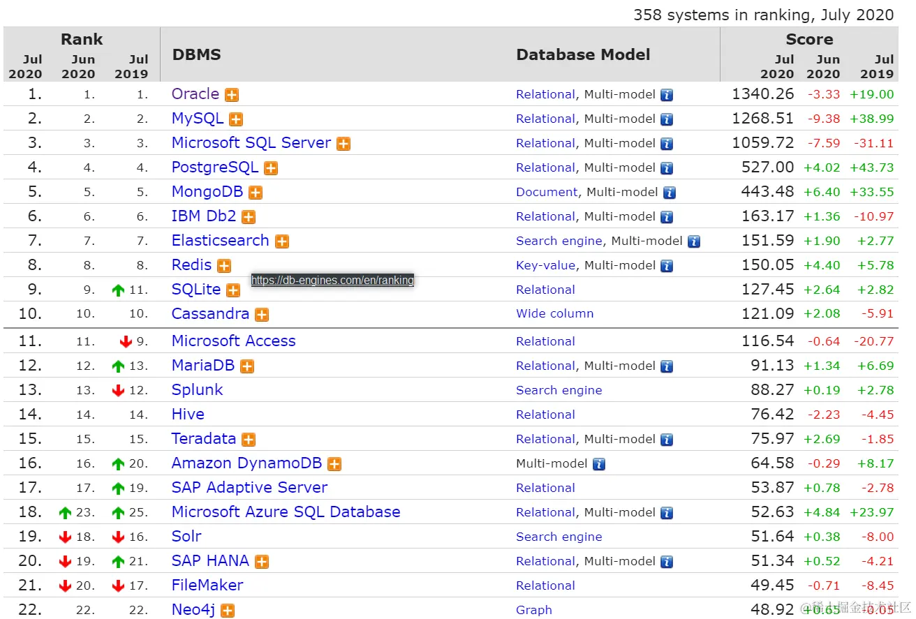 image-20200716142533533