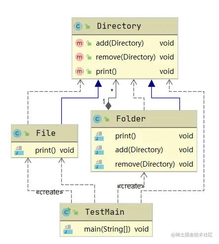 image-20211218103843826
