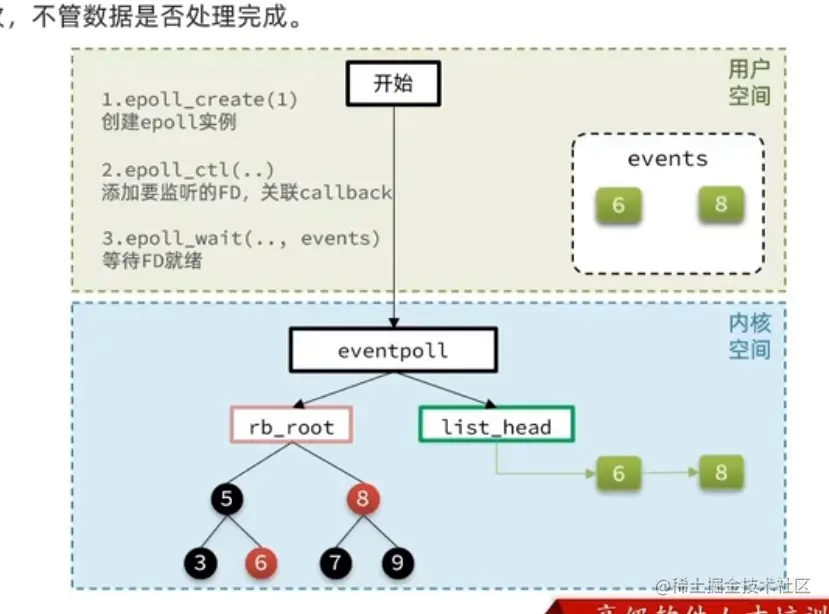 image-20221115151819906