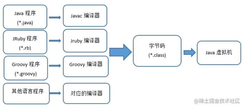 image-20221124145451484