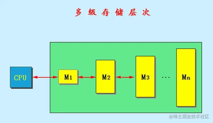 image-20210625115325110