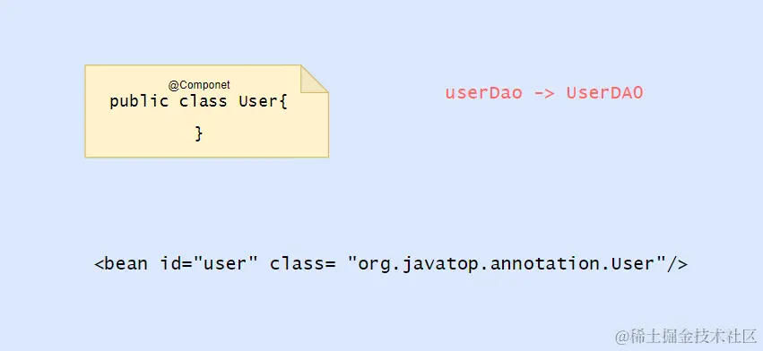 image-20231020223109264