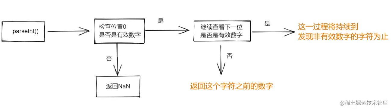 image-20211017131249637