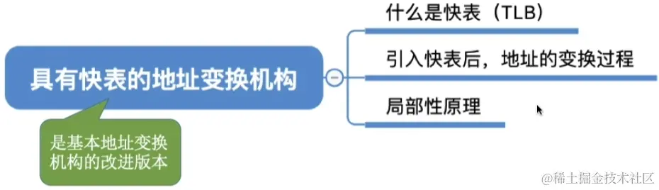 image-20230817092657100