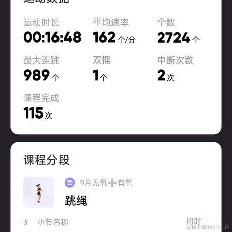 春夏秋冬的故事于2024-03-05 10:00发布的图片