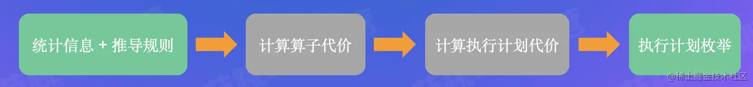 Screen Shot 2022-07-25 at 14.22.00.png