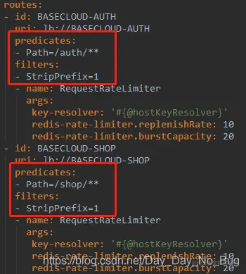 SpringCloudGateway统一管理swagger