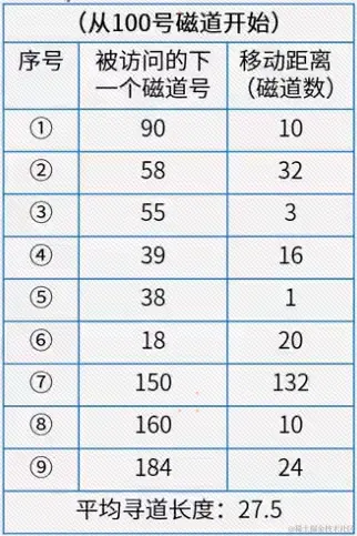 image-20240509222032359