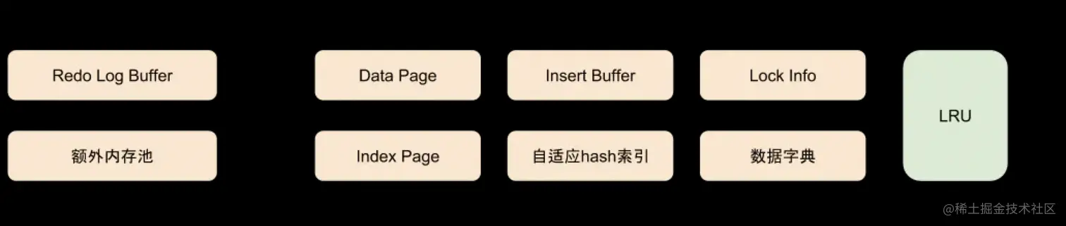 image-20211026224525824