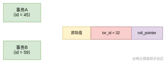readview2.png