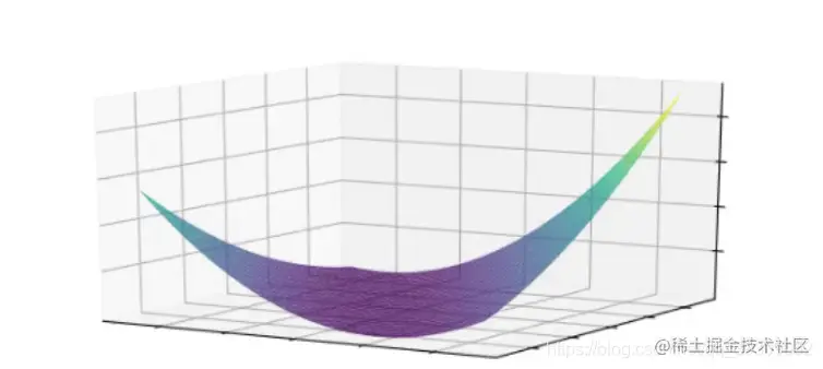 [外链图片转存失败,源站可能有防盗链机制,建议将图片保存下来直接上传(img-WjkDbNmT-1624241041606)(attachment:image.png)]