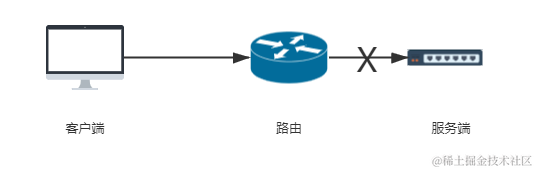 Untitled Diagram (3).png