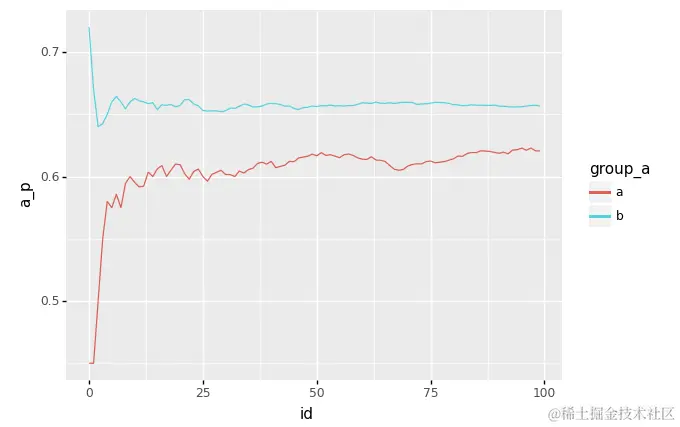 image-20210105144846253