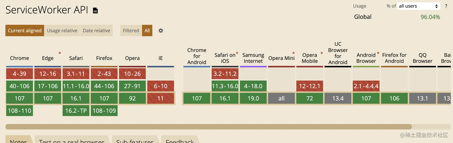 image-20221130095140674