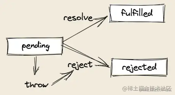 截屏2021-08-01 下午12.57.17.png