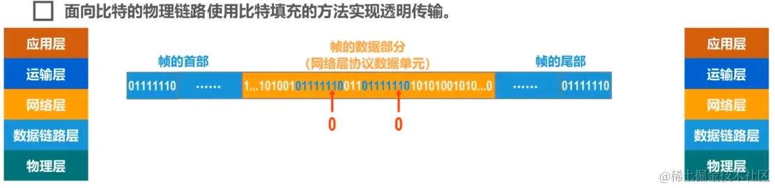 image-20230718205527387