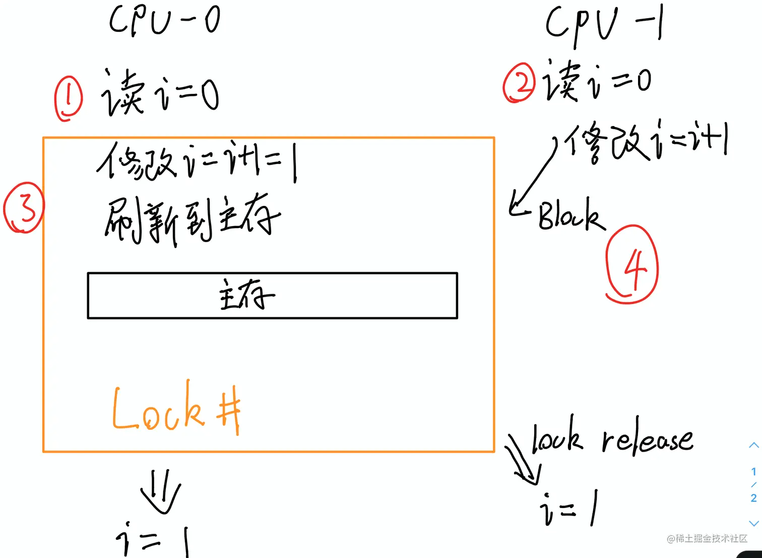 volatile%20fae817c5399d43ce9d42623083f90b86/Untitled%205.png