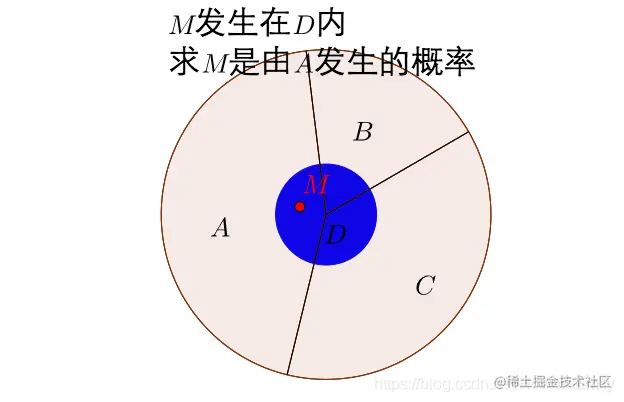 {%asset_img 9.png %}