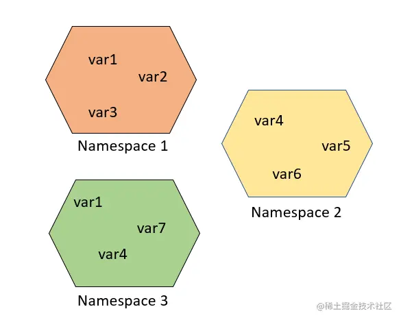 image-20211014211705015