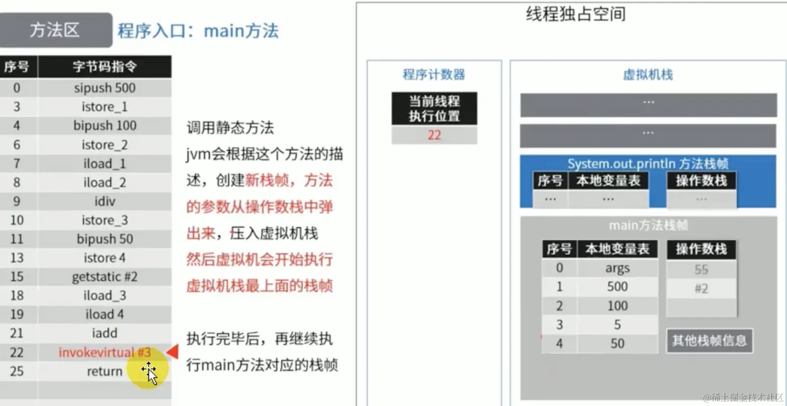 截屏2021-09-22下午2.53.29