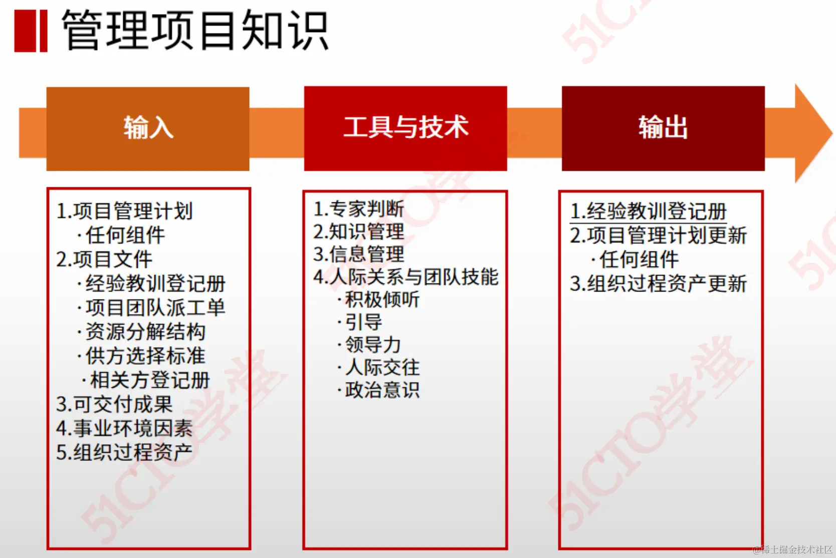 截屏2023-08-04 15.29.25.png