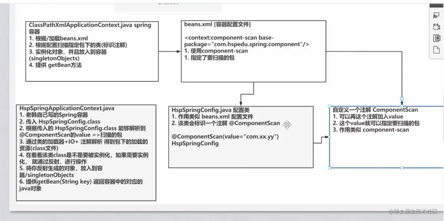 image-20230423205911453