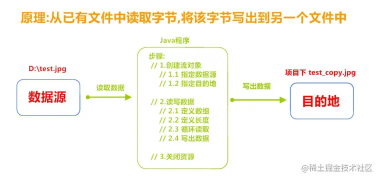 Snipaste_2022-09-01_15-45-48