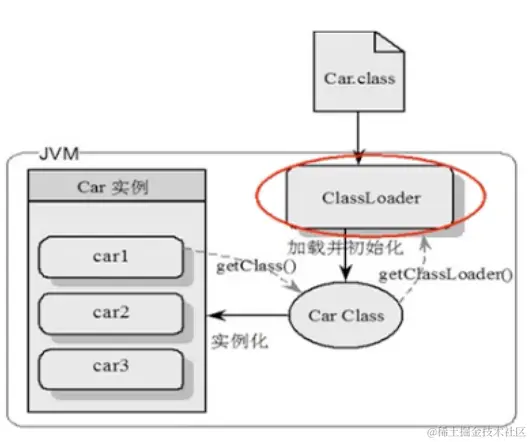 截屏2021-09-15下午5.32.29