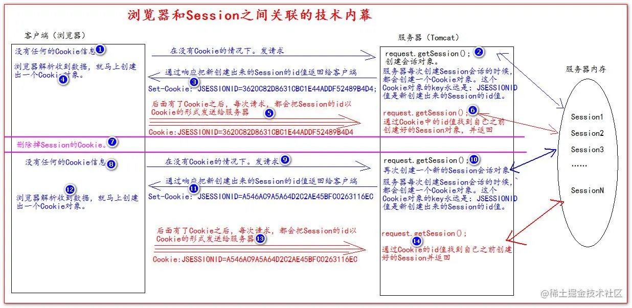 image-20210119161129071