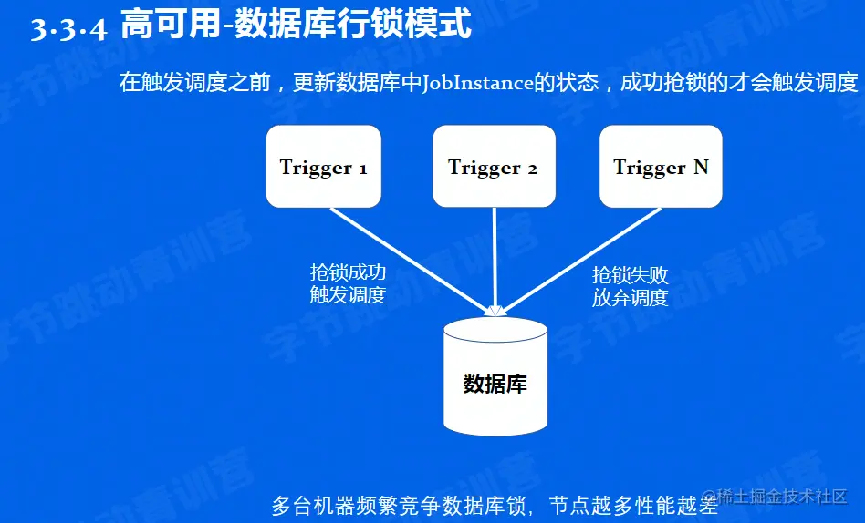 image-20220602111614154