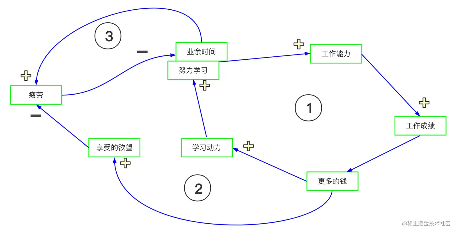 image-20220414205154979