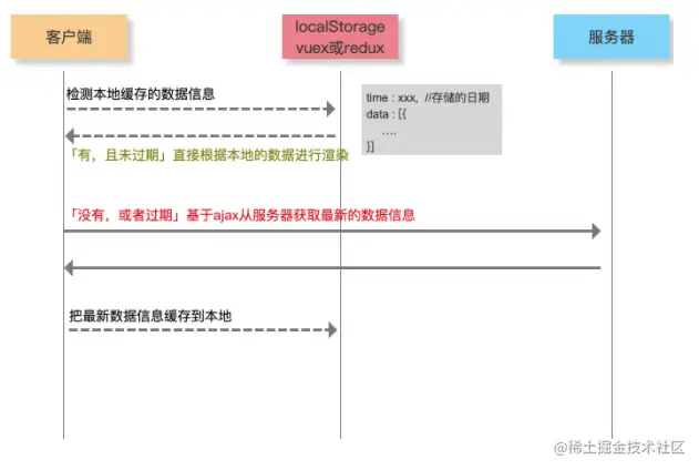 Snipaste_2021-08-29_23-45-19