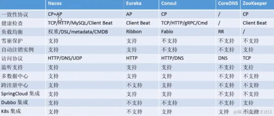 image-20220328212739627