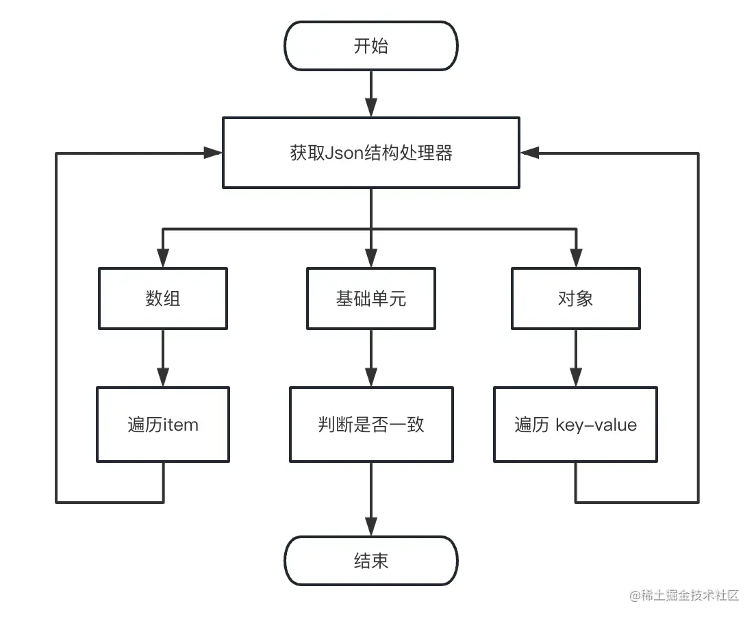 image-20230314213858281