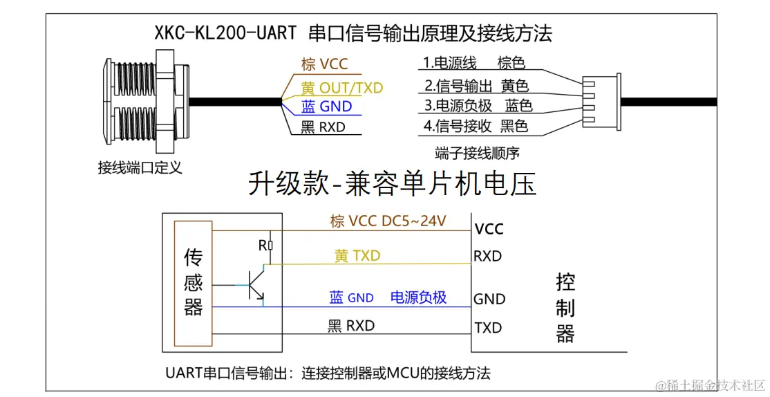 image-20230913145314290