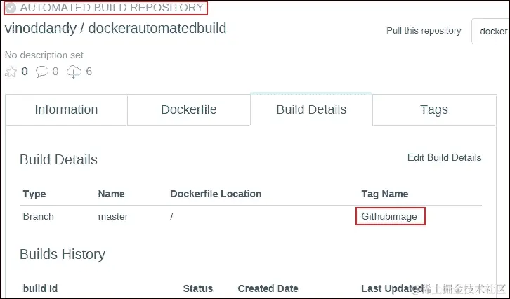 自动化构建图像的过程