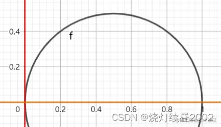 ![[附件/Pasted image 20220913155617.png|300]]